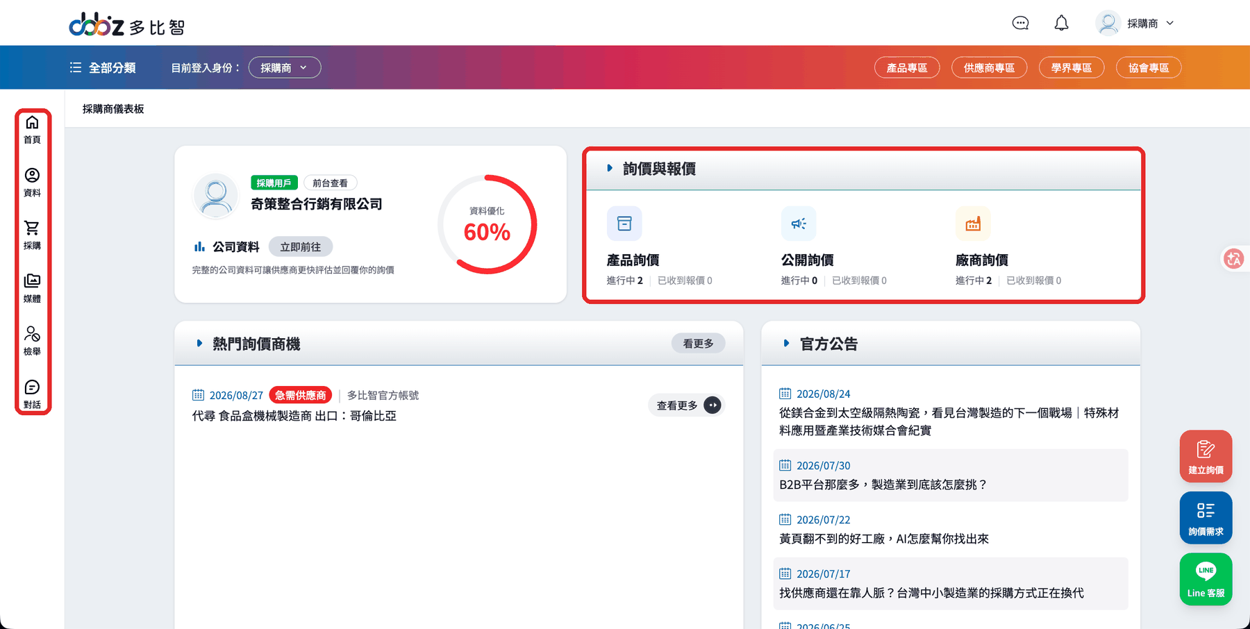 採購商儀表板