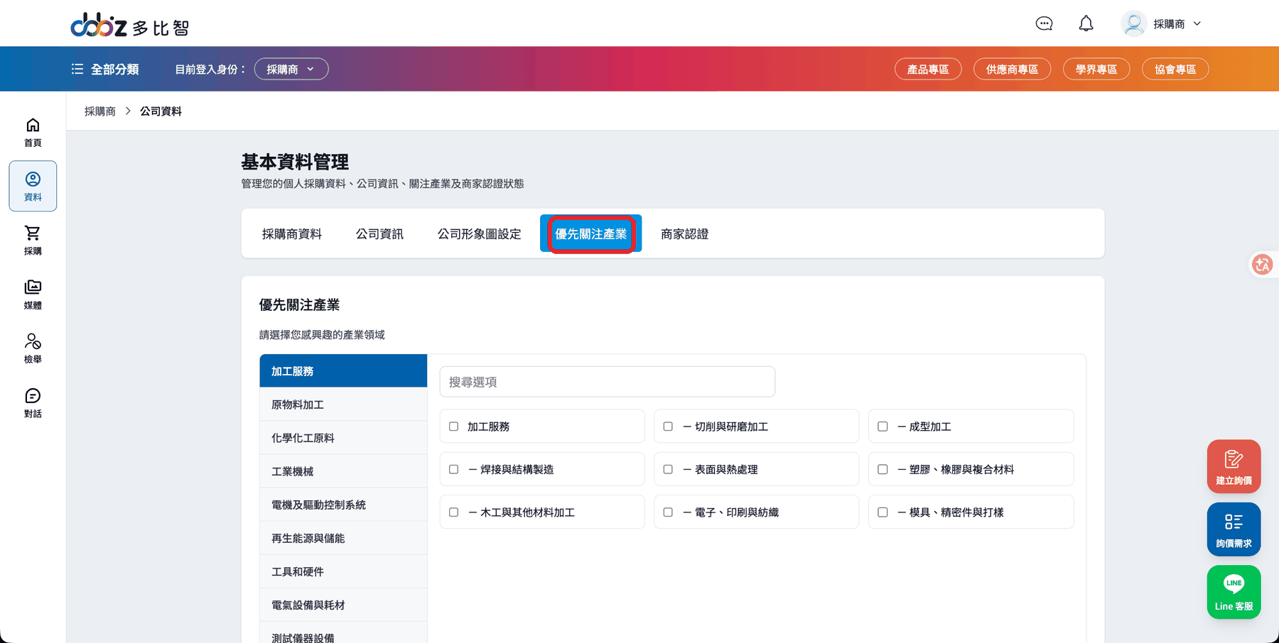 優先關注產業分頁